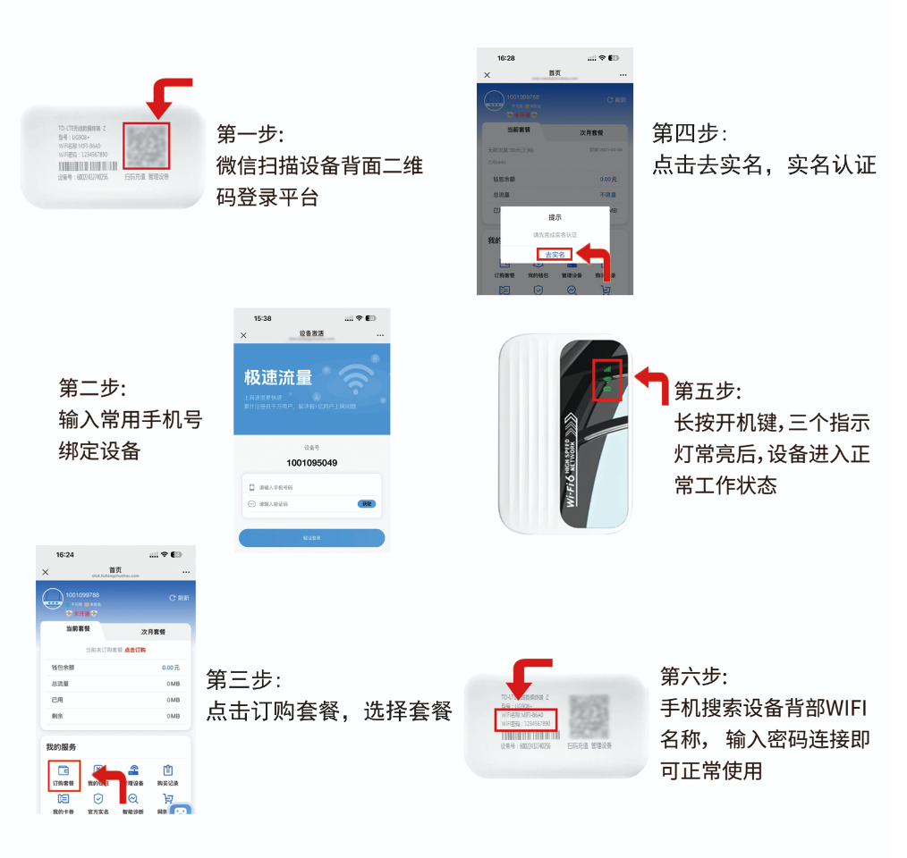 柒柒随身WiFi激活教程