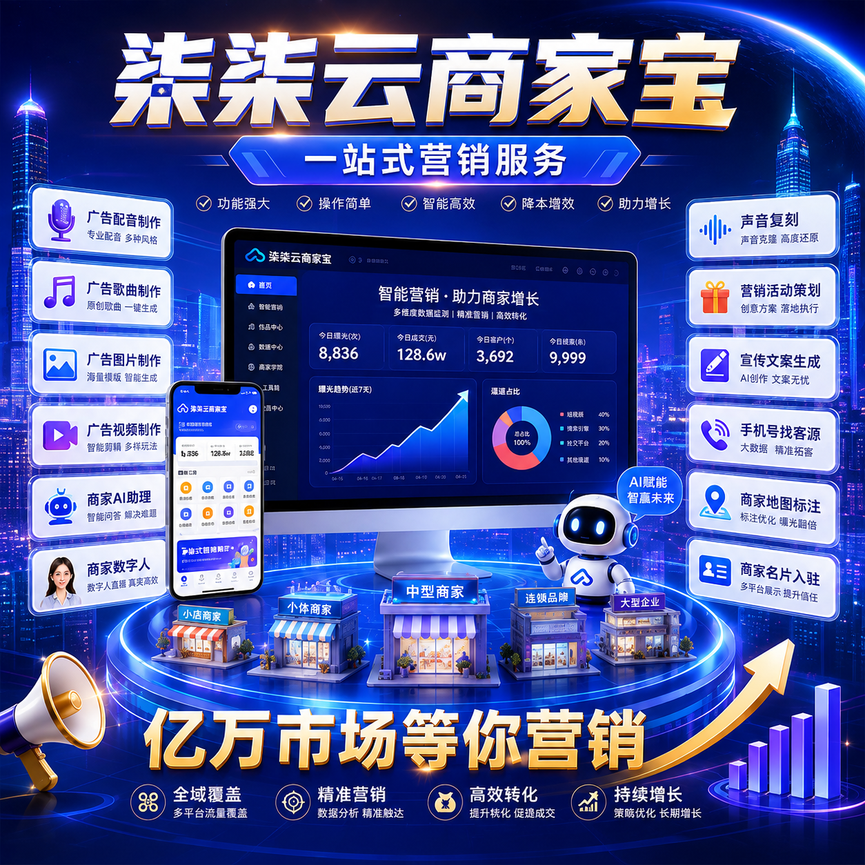 柒柒云商家宝AI业务营销拓客系统