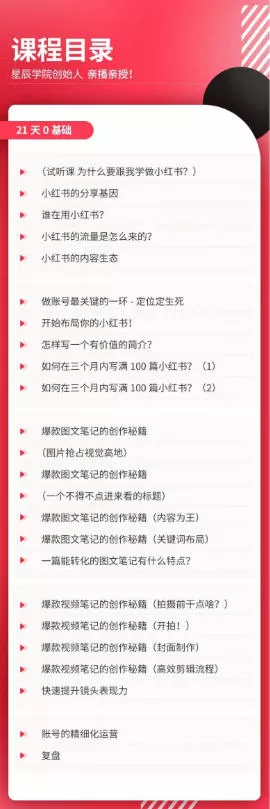 21天0基础小红书实操训练营｜从账号搭建、流量逻辑到爆款笔记、垂直变现全突破