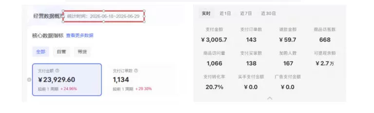 8月AI小红书虚拟电商Pro训练营，手把手带你从0到1跑通虚拟电商全流程，给普通人的最短商业变现路径（更新0910）