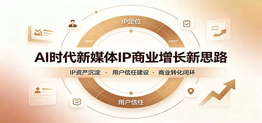 AI时代新媒体IP商业增长新思路：摒弃复杂运营套路，用极简思维打通获客路径