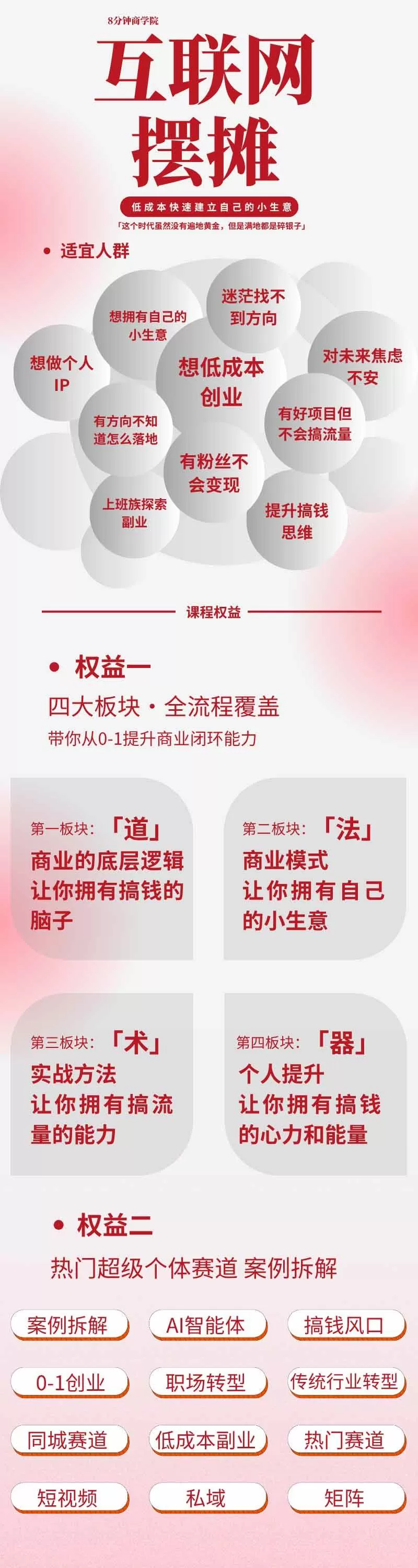 (20592期)AI+新个体创业必修课-更新0922|道法术器|商业逻辑·小红书流量·AI智能体|低成本打造个人变现小生意全套教学 (20592期)AI+新个体创业必修课-更新0922|道法术器|商业逻辑·小红书流量·AI智能体|低成本打造个人变现小生意全套教学