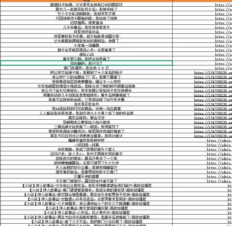 (20635期)某社群百人拆文交流群付费资源:千本爆款短篇拆解+每日拆文案例+网感训练+原创写作方法 (持续更新) (20635期)某社群百人拆文交流群付费资源:千本爆款短篇拆解+每日拆文案例+网感训练+原创写作方法 (持续更新)