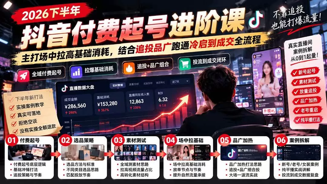 （20671期）2026下半年抖音付费起号进阶课：主打场中拉高基础消耗，结合追投品广跑通冷启到成交全流程