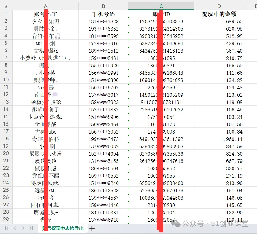 10月新项目——爱奇艺代运营,长期橡木,稳定运营2年,招募散人,团长【兔米橡目】 10月新项目——爱奇艺代运营,长期橡木,稳定运营2年,招募散人,团长【兔米橡目】
