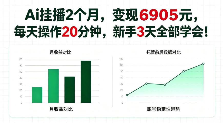 Ai挂播2个月，变现6905，每天操作20分钟，新手也可以做！【揭秘】