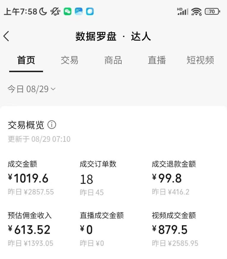 AI图书短视频带货SOP实战教学,手把手带你跑通AI带货掘金之路,高客单高佣金,带货形式多元,轻松月入1W+(更新1013)